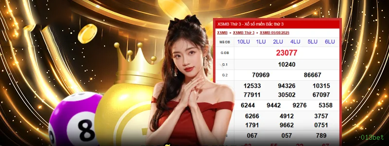 Tecnologia da plataforma